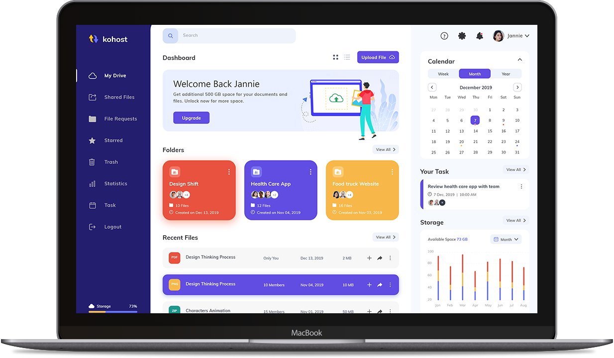 Dashboard SaaS Lynxux para peluquerías